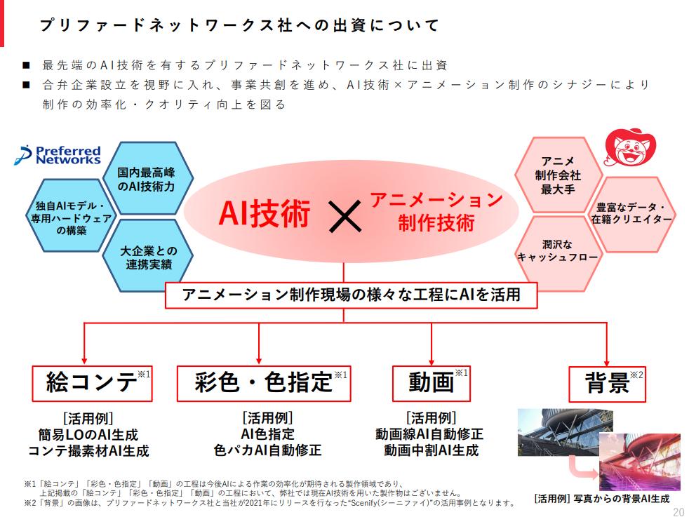 Preferred Networks 出资动画制作